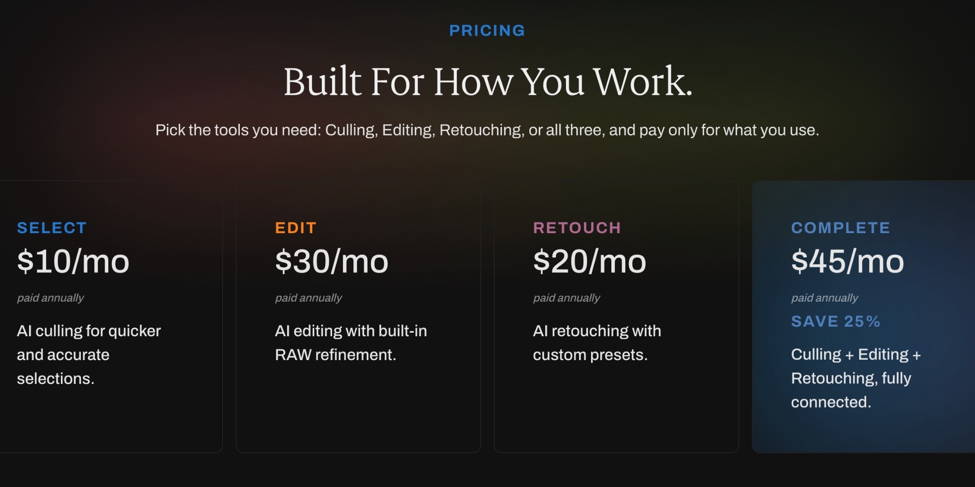 Aftershoot  pricing
