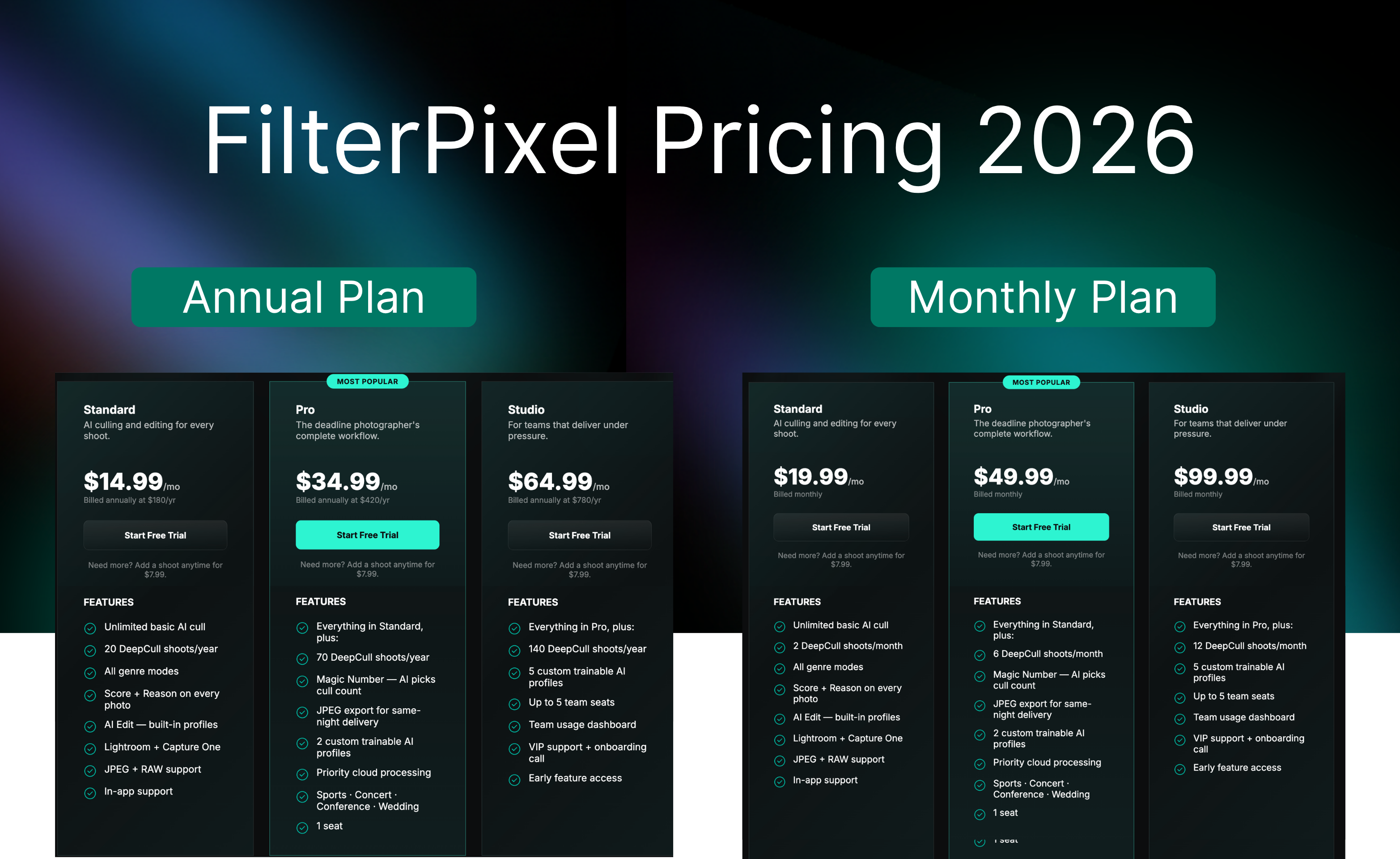 Filterpixel pricing list in one glance