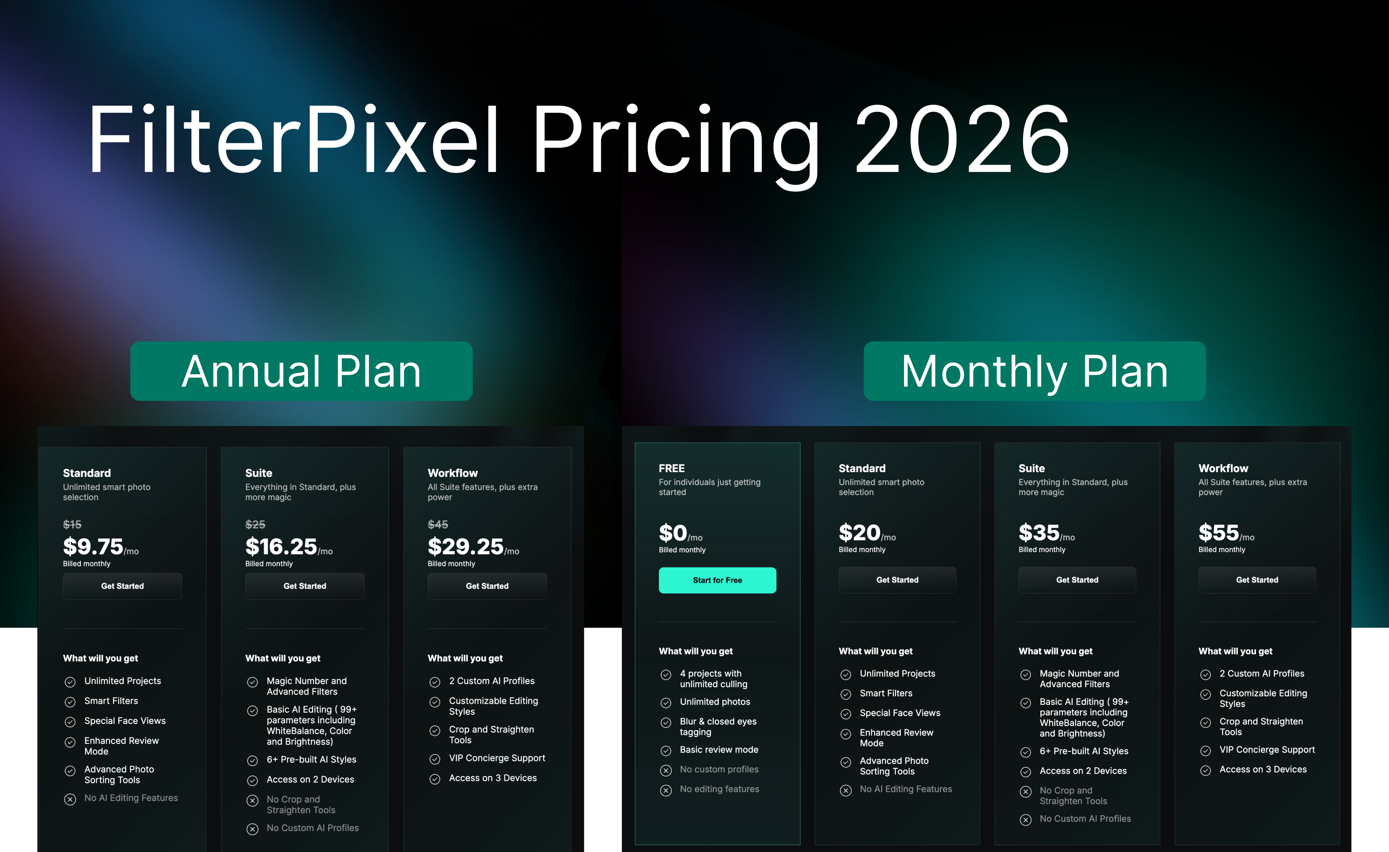 Aftershoot Alternative (2026)