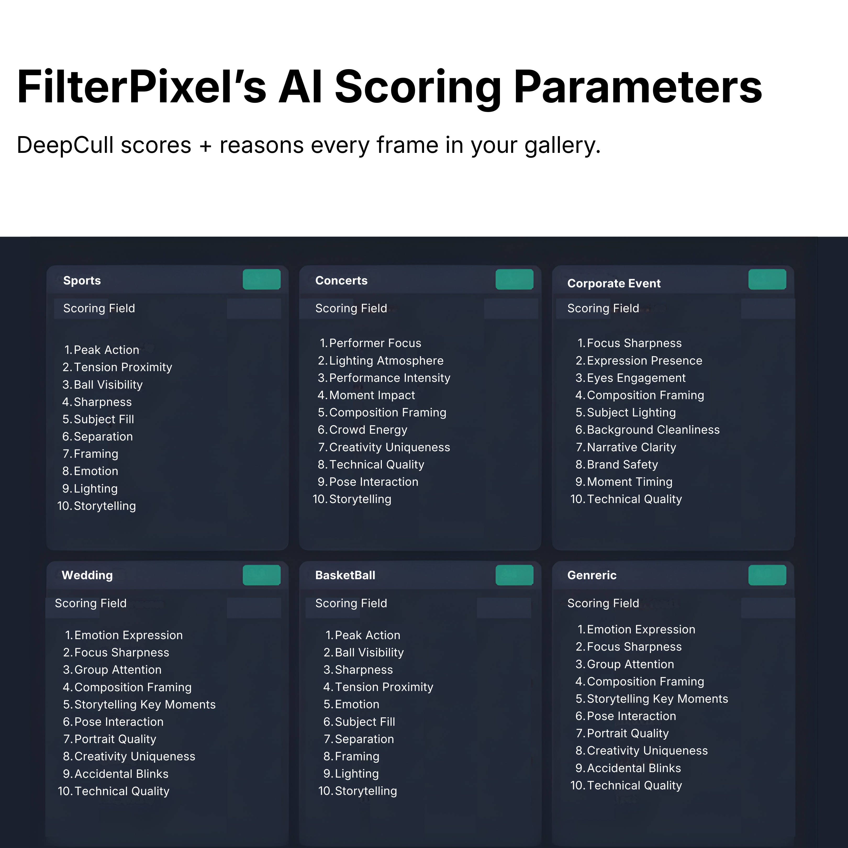 How FilterPixel’s DeepCull Compares (1)